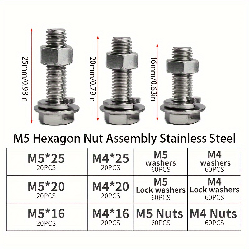 240Pcs Stainless Steel Hex Bol – Furniture And Hardware Bewertung und Preis